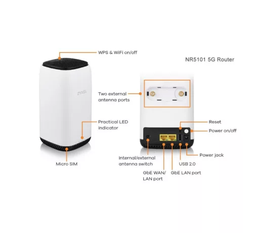 Zyxel Indoor 5G NR5101-EU01V1F Wi-Fi modem router