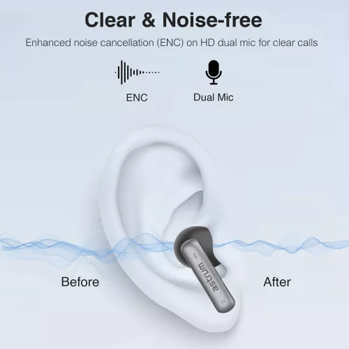 Astrum ET340 BT V5.1 sztereo TWS headset zajszűrős mikrofonnal, USB-C töltőtokkal, fekete