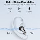 Astrum ET360 BT V5.3 sztereo TWS headset zajszűrős dual mikrofonnal, USB-C töltőtokkal, fehér