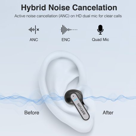 Astrum ET360 BT V5.3 sztereo TWS headset zajszűrős dual mikrofonnal, USB-C töltőtokkal, fehér