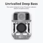 Tronsmart Element T6 Max Bluetooth 5.0  360 fokos hangszóró 60W