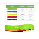 Letscom LETSFIT JSD01 különböző ellenállású edzőpánt szett