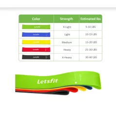   Letscom LETSFIT JSD01 különböző ellenállású edzőpánt szett