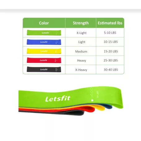 Letscom LETSFIT JSD01 különböző ellenállású edzőpánt szett