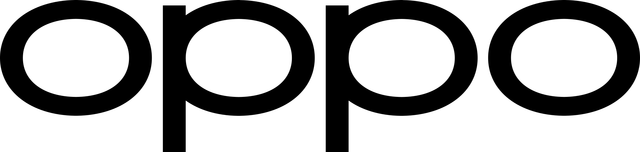 OPPO logó