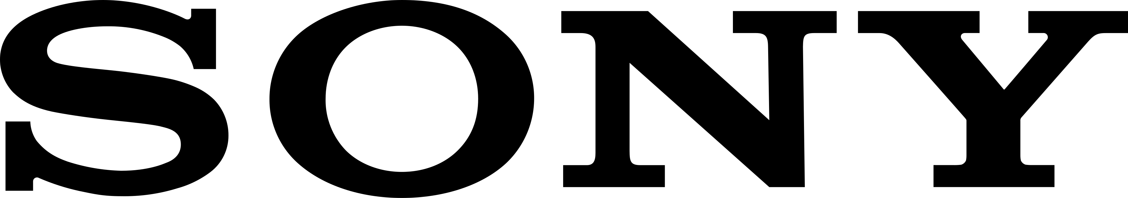 Sony logó