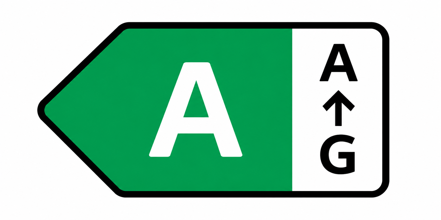 A energiahatékonysági osztály