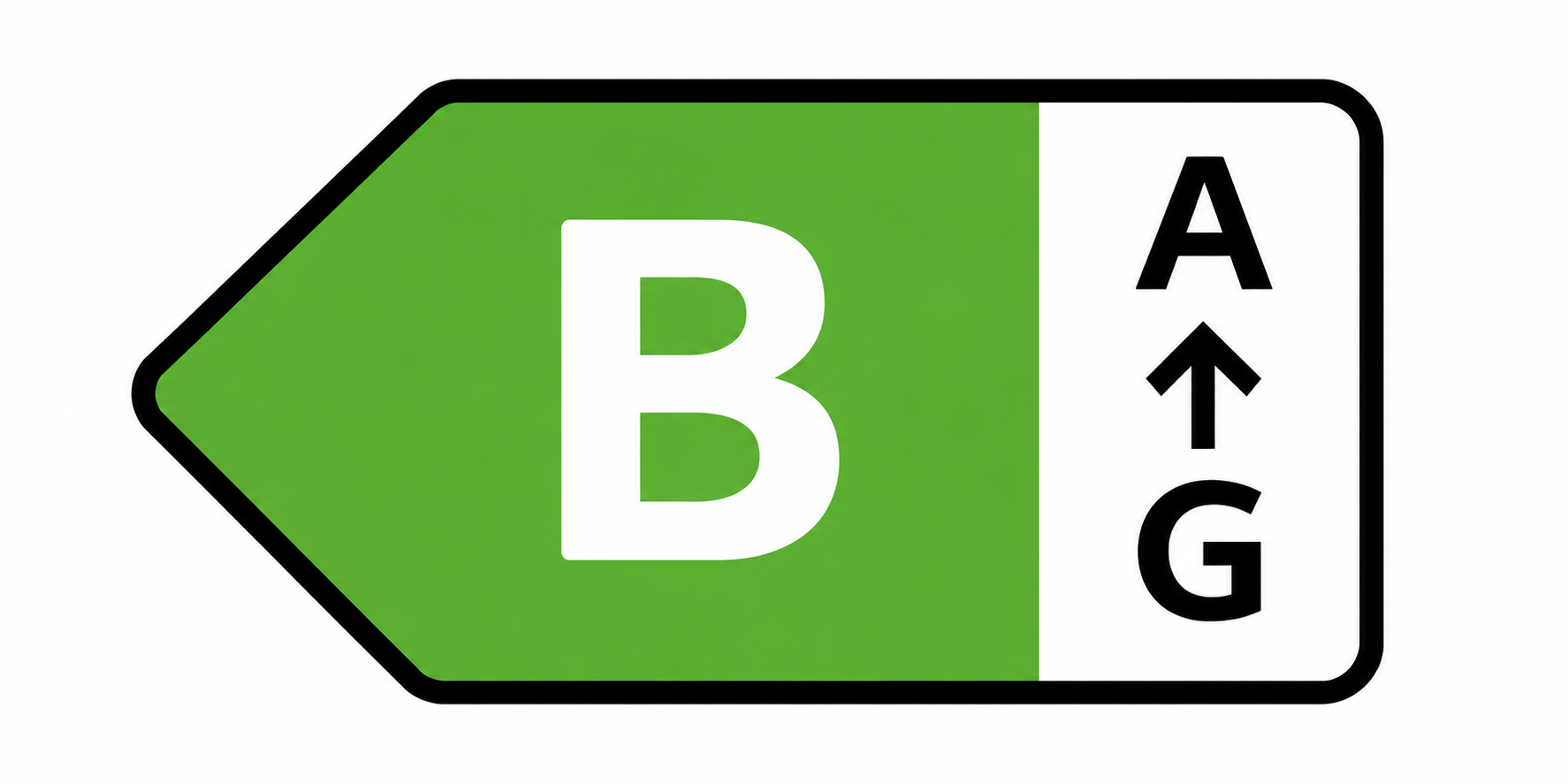 B energiahatékonysági osztály